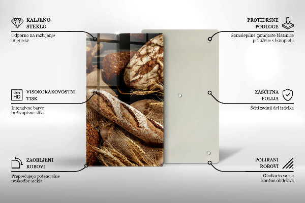 De vidrio templado panes pan