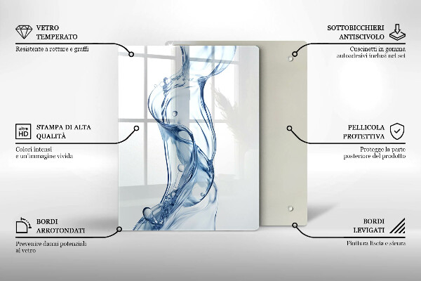 De vidrio templado Agua limpia