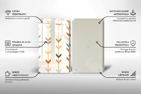 De vidrio templado Elementos geométricos