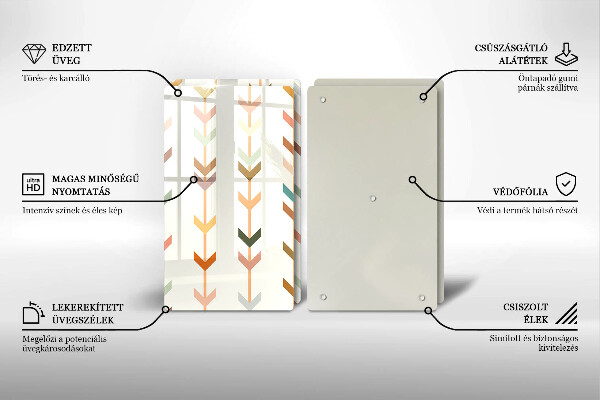 De vidrio templado Elementos geométricos