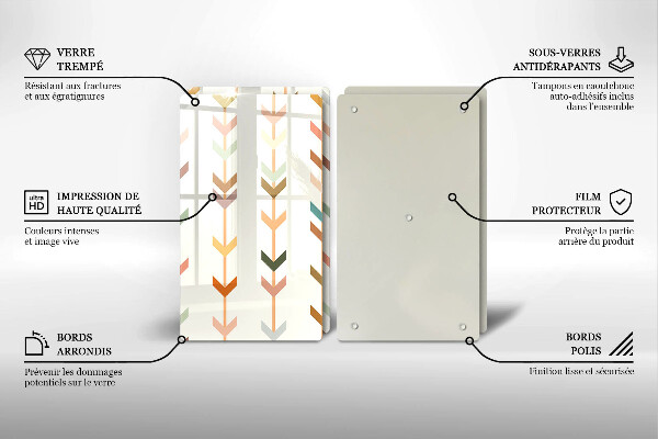 De vidrio templado Elementos geométricos