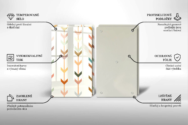 De vidrio templado Elementos geométricos