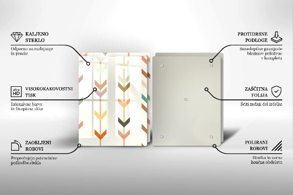 De vidrio templado Elementos geométricos