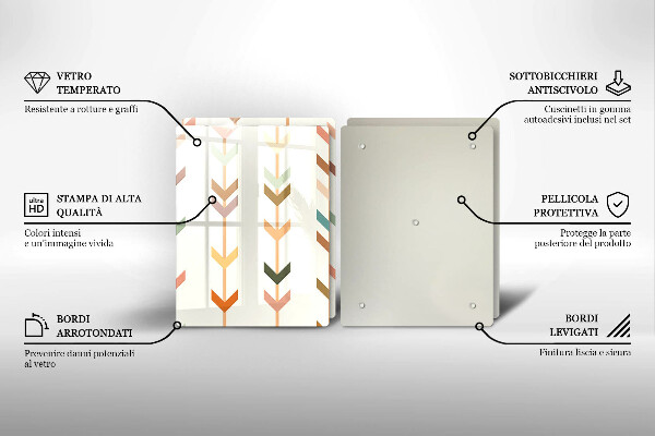 De vidrio templado Elementos geométricos