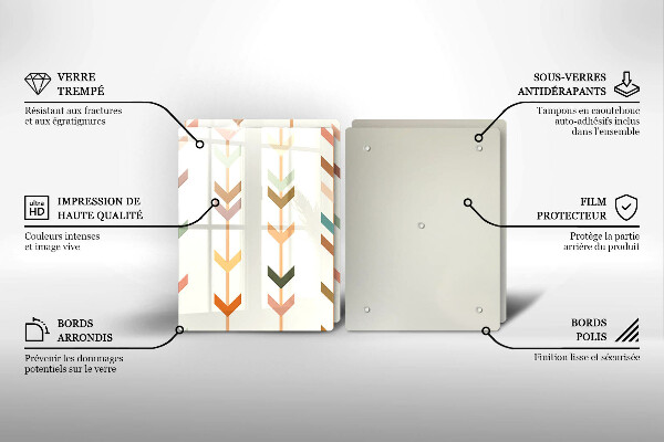 De vidrio templado Elementos geométricos