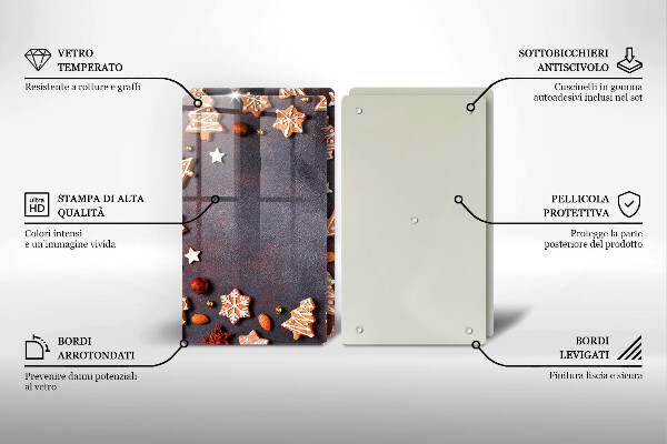 De vidrio templado Navidad de pan de jengibre