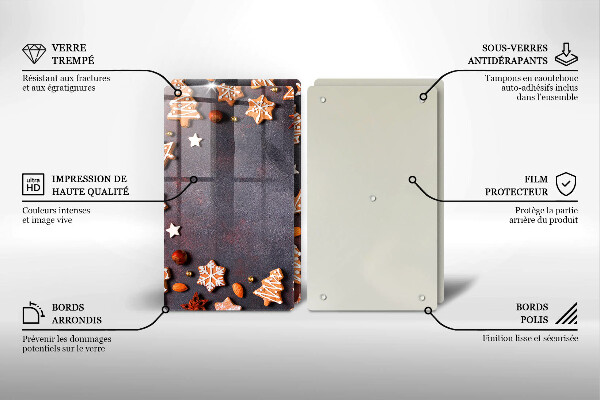 De vidrio templado Navidad de pan de jengibre