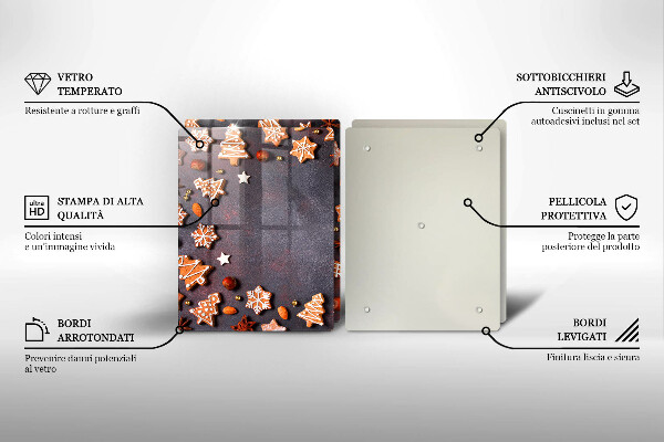 De vidrio templado Navidad de pan de jengibre