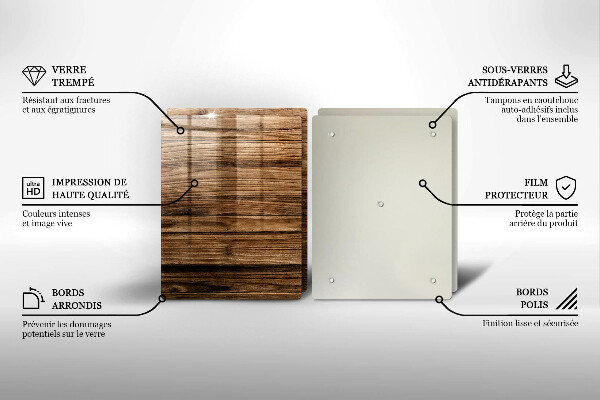 De vidrio templado Textura de madera