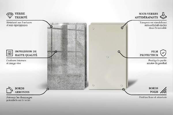 De vidrio templado Textura de hormigón