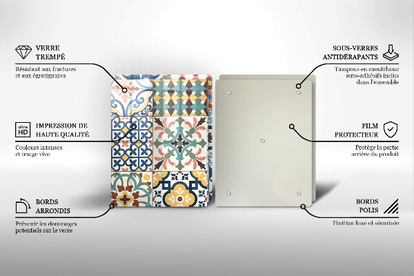 De vidrio templado Azulejos decorativos