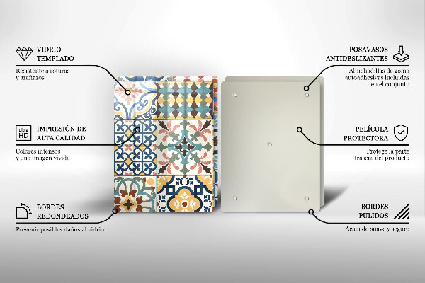 De vidrio templado Azulejos decorativos