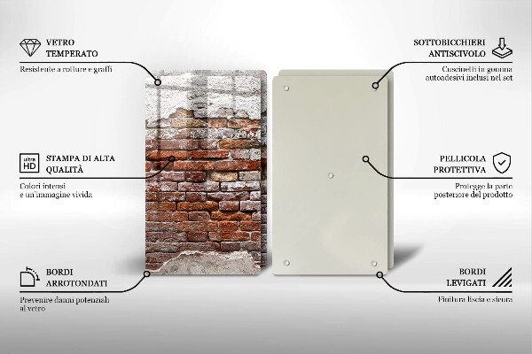 De vidrio templado Viejo muro de ladrillo y hormigón