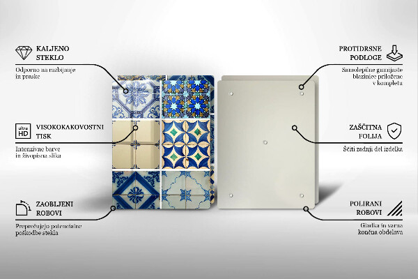 De vidrio templado Azulejos decorativos