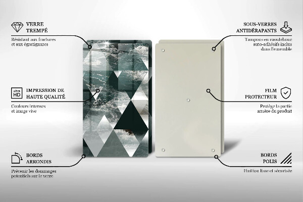 De vidrio templado Triángulos y agua