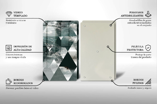 De vidrio templado Triángulos y agua