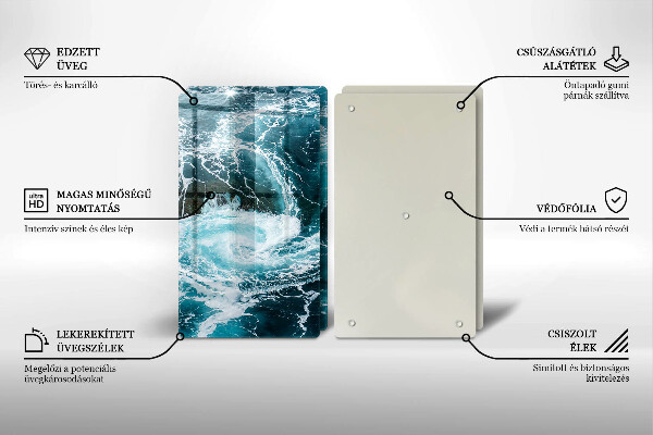 De vidrio templado Olas de agua espumosas