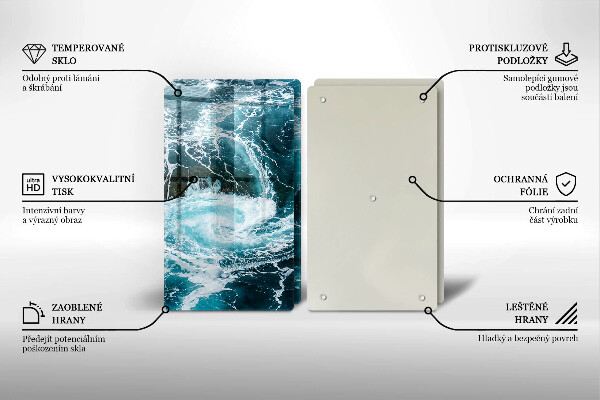 De vidrio templado Olas de agua espumosas