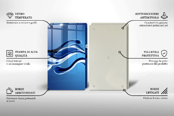 De vidrio templado Abstracción de fluidos