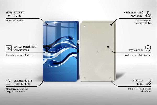 De vidrio templado Abstracción de fluidos