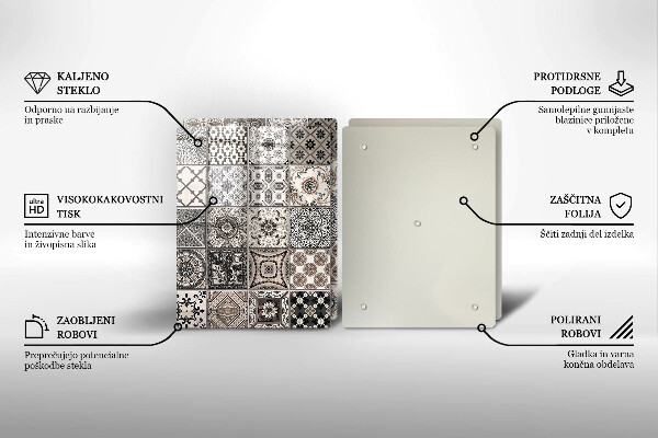 De vidrio templado Azulejos decorativos