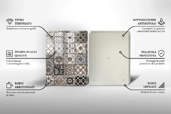 De vidrio templado Azulejos decorativos