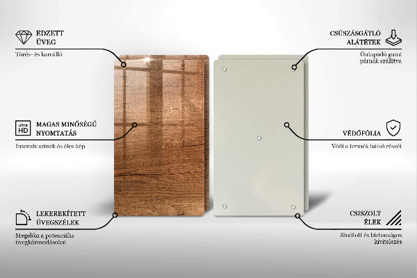 De vidrio templado Textura de madera