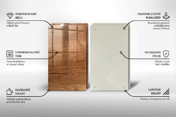 De vidrio templado Textura de madera