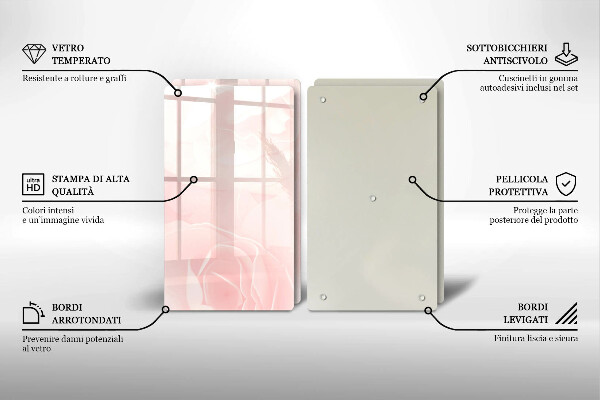 De vidrio templado Fondo de rosas pastel