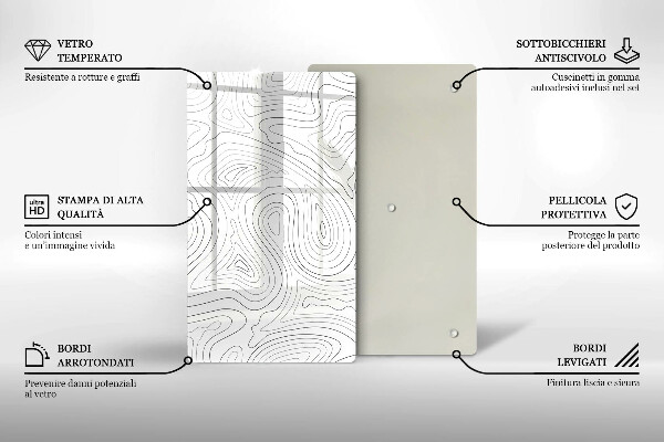 Tabla de cortar de vidrio Formas abstractas