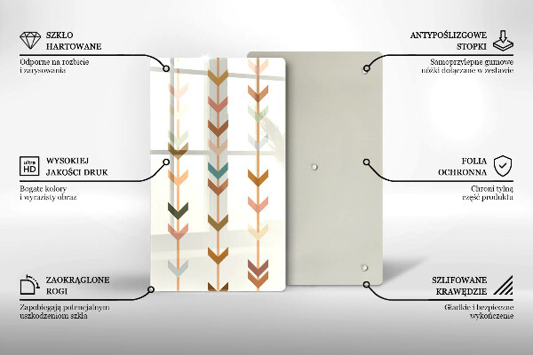 Tabla de cortar de vidrio Elementos geométricos