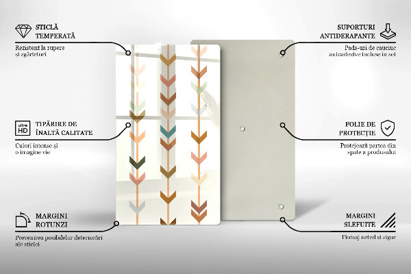 Tabla de cortar de vidrio Elementos geométricos
