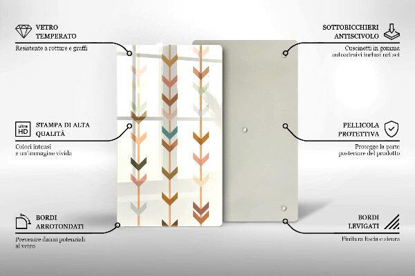 Tabla de cortar de vidrio Elementos geométricos