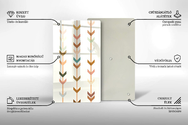 Tabla de cortar de vidrio Elementos geométricos