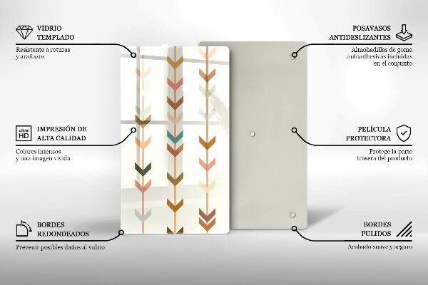 Tabla de cortar de vidrio Elementos geométricos