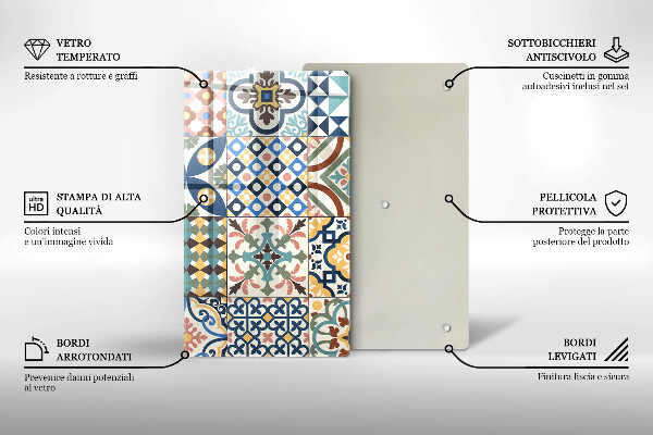 Tabla de cortar de vidrio Azulejos decorativos