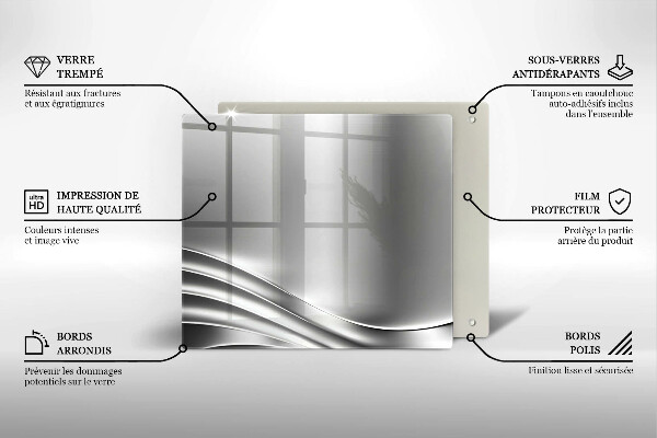 De vidrio templado Estructura metálica