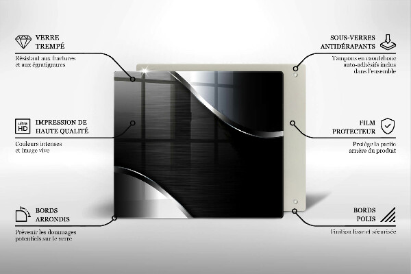 De vidrio templado Abstracción de metales