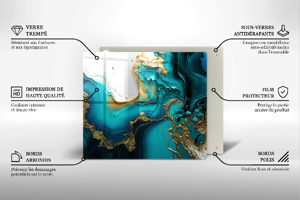 De vidrio templado Abstracción turquesa