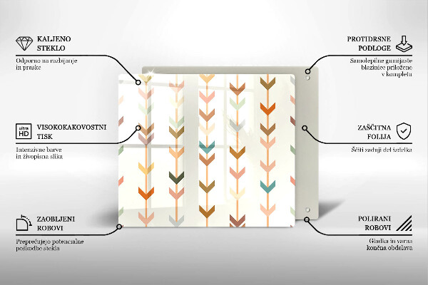 De vidrio templado Elementos geométricos