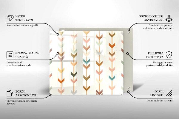 De vidrio templado Elementos geométricos