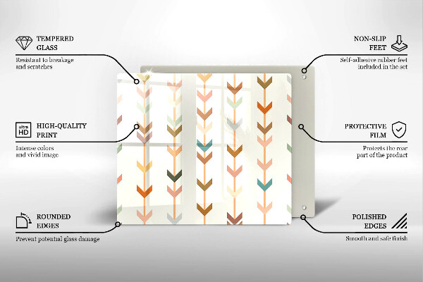 De vidrio templado Elementos geométricos