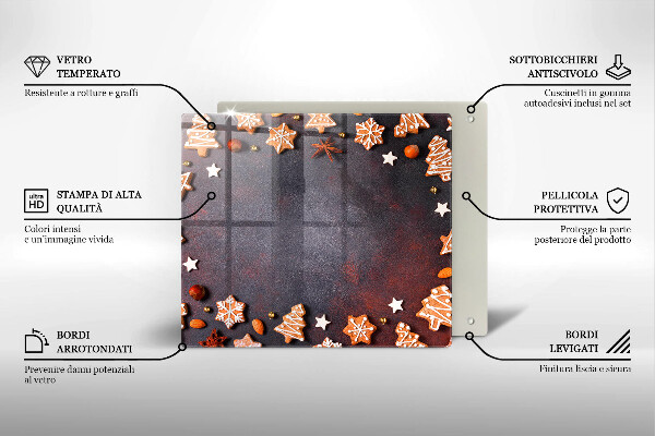 De vidrio templado Navidad de pan de jengibre