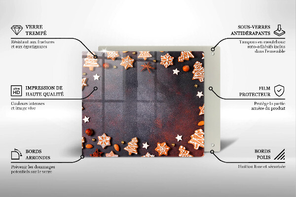 De vidrio templado Navidad de pan de jengibre