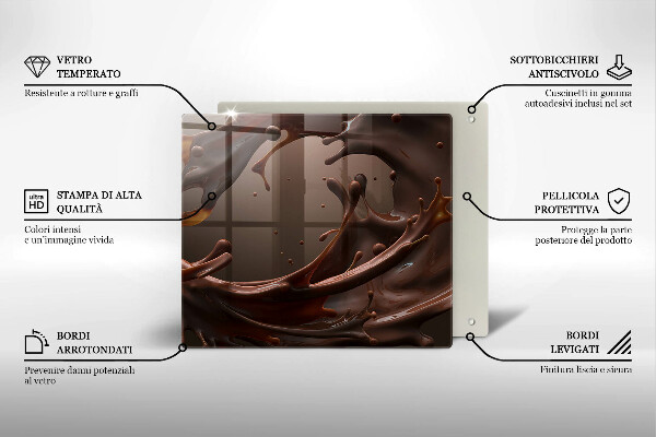 De vidrio templado Chocolate liquido