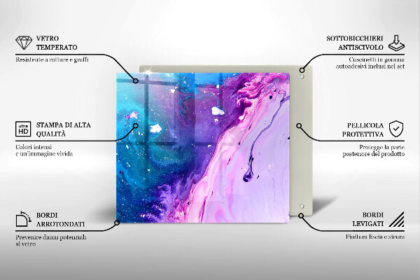 De vidrio templado Tintas de abstracción