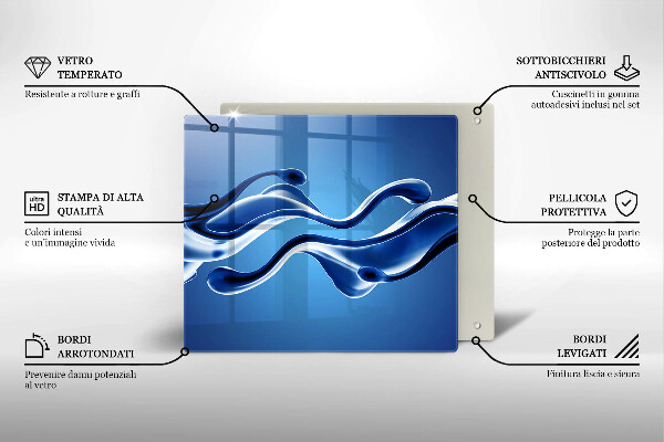 De vidrio templado Abstracción de fluidos