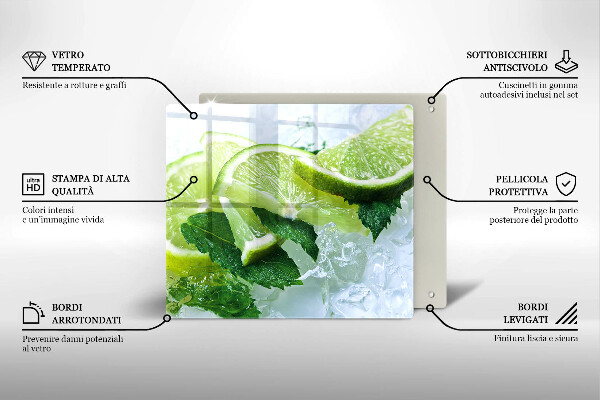 De vidrio templado Lima menta y hielo