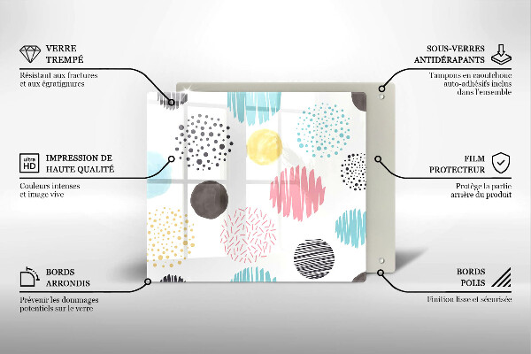 De vidrio templado Formas pintadas