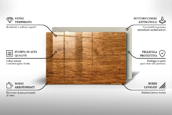 Tabla de cortar de vidrio Textura de tablero de madera